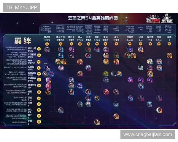 云顶游戏平台app常见问题解答，解决玩家在使用过程中遇到的各种疑问