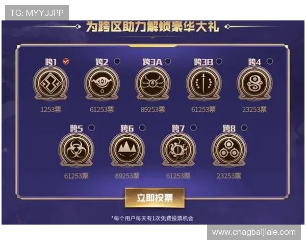 od真人官方平台的优惠活动与奖励机制,助力玩家轻松赢取丰厚奖励 od真人官方平台的优惠活动与奖励机制,助力玩家轻松赢取丰厚奖励